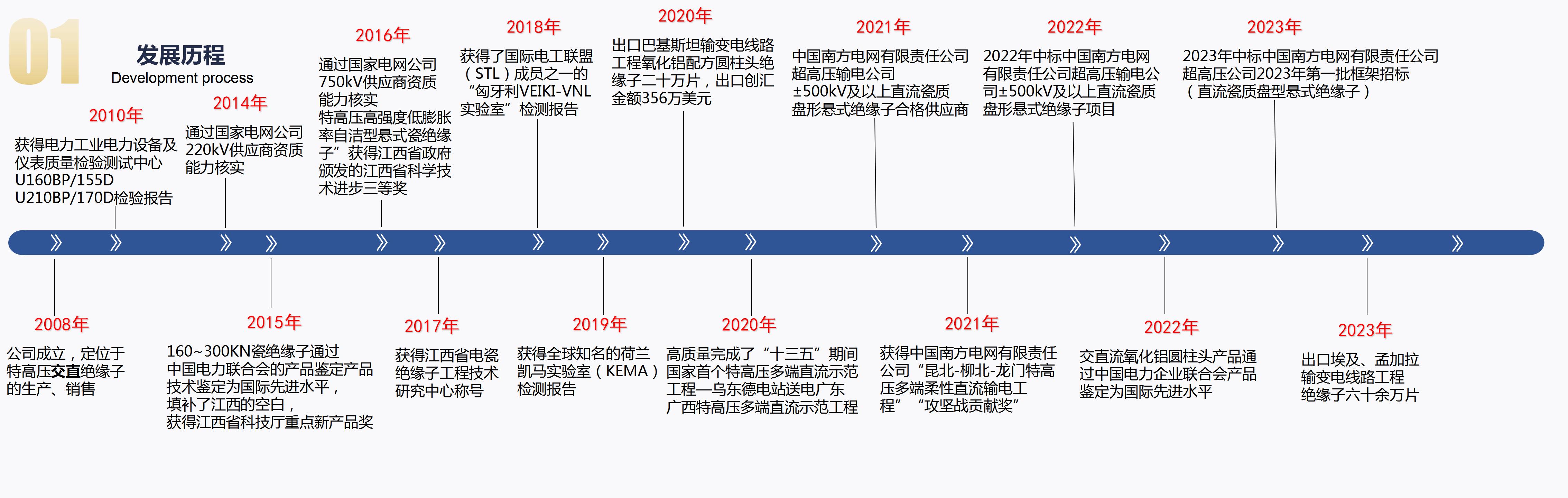 2023-7-24萍鄉(xiāng)市海克拉斯電瓷有限公司1_04.jpg