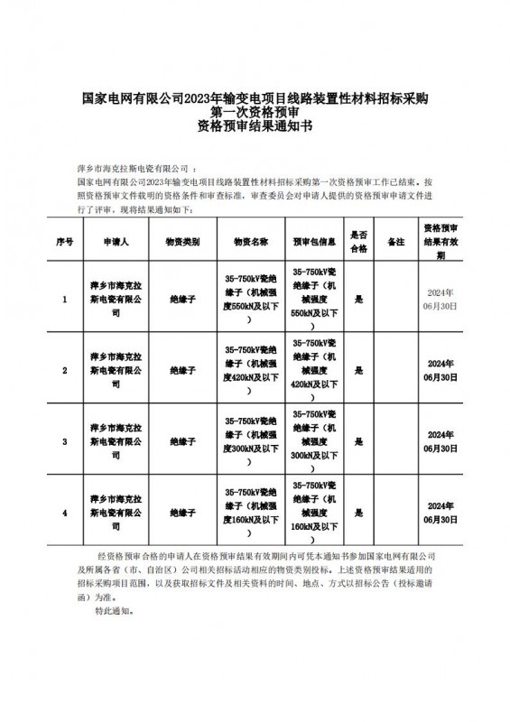 國家電網(wǎng)有限公司2023年輸變電項目線路裝置性材料招標采購第一次資格預審結(jié)果通知書